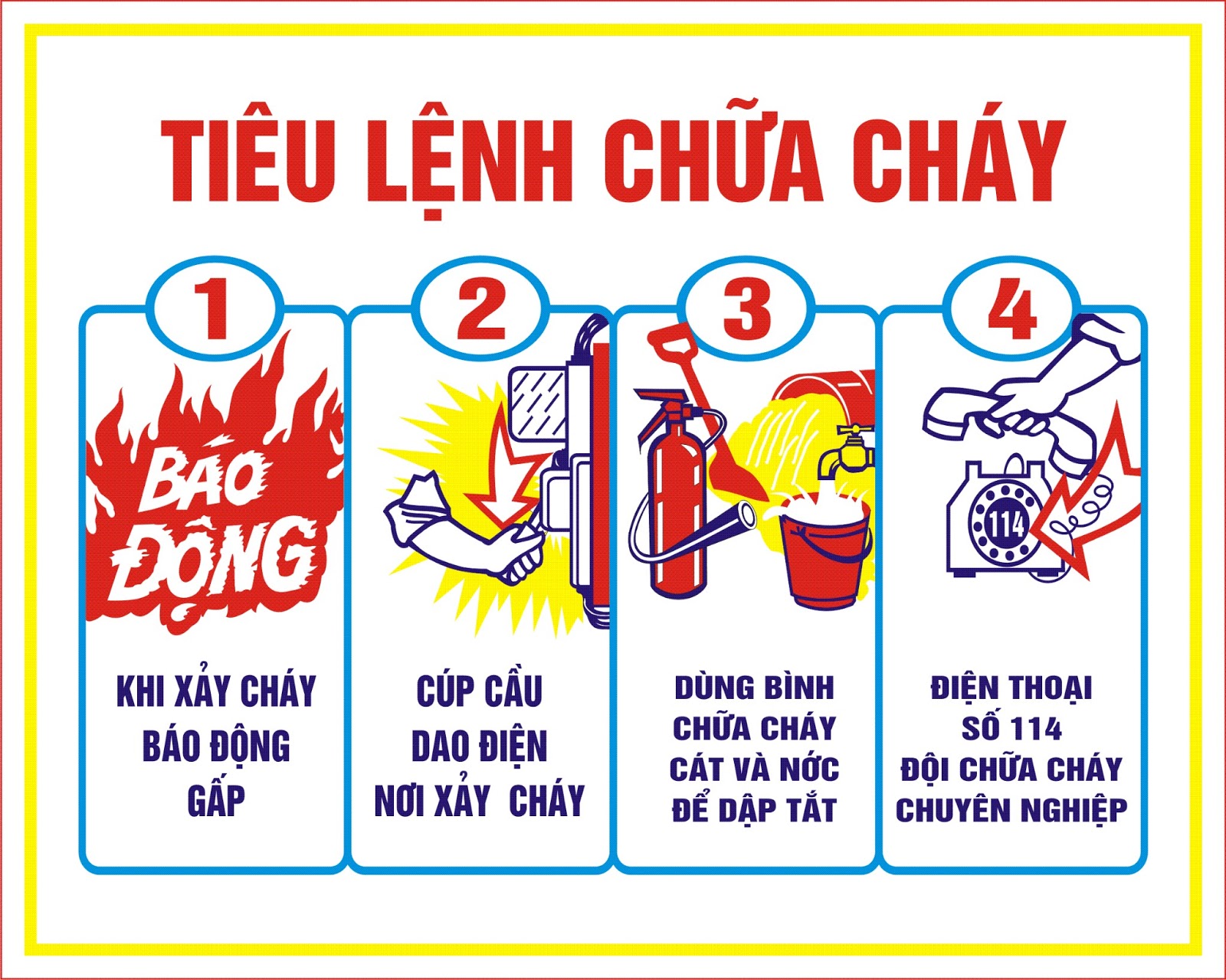 Quy định về phòng cháy chữa cháy đối với công trình chung cư hiện nay